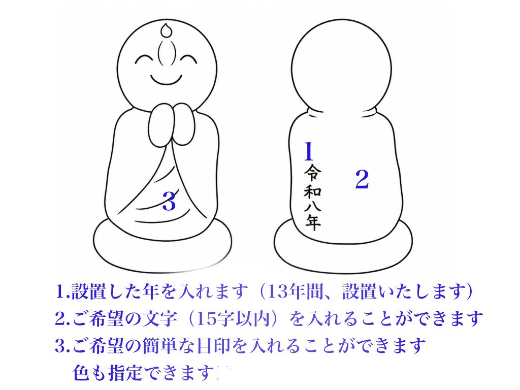 水子地蔵を不動院境内の西側に設置いたしました。